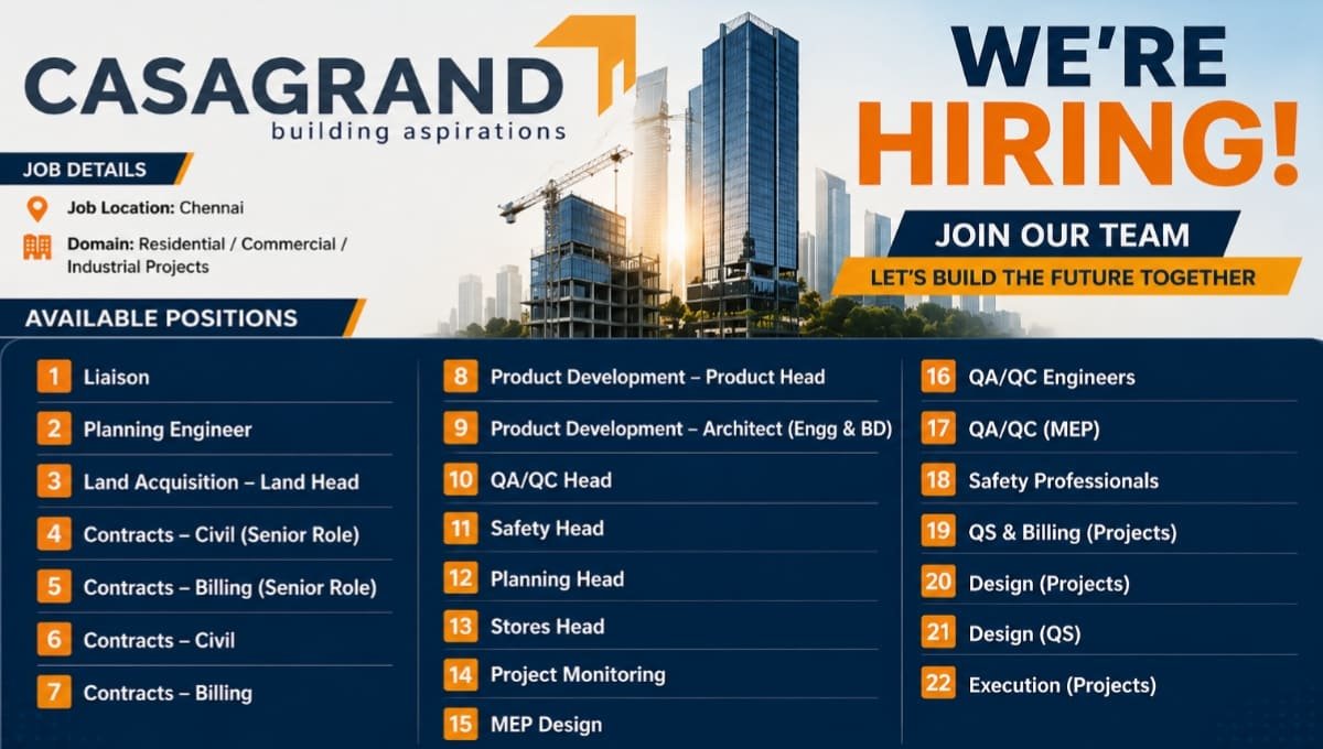 Casagrand Civil Engineering Hiring 2026