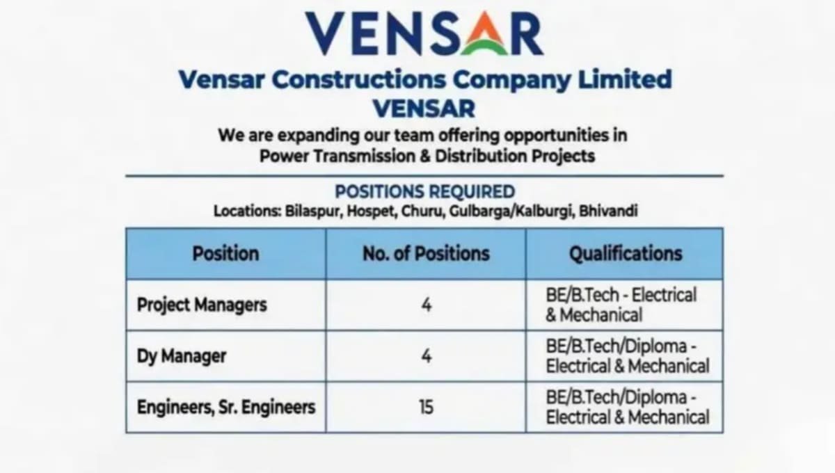 Vensar Recruitment 2026