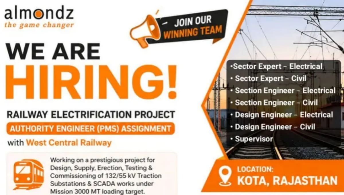 Almondz Infra Recruitment 2026