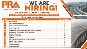 PRA India Pvt Ltd Hiring