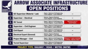 Arrow Associates Infrastructure Careers 2026