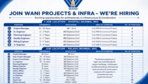 Wani Projects & Infra Hiring 2026