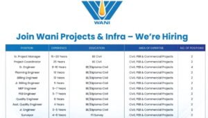 Wani Group Hiring 2026