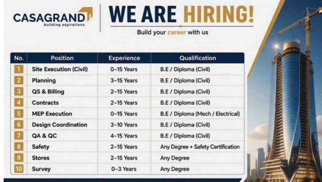 Casagrand Walk-in Drive 2026