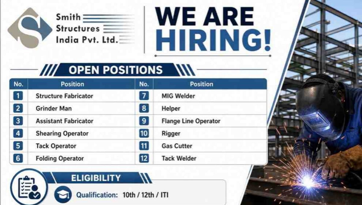 Smith Structures India Pvt Ltd Hiring 2026