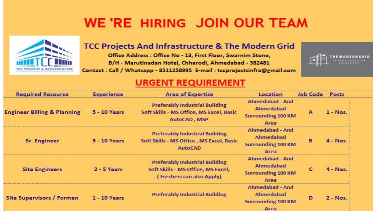 TCC Projects And Infrastructure Urgent Hiring