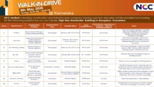 NCC Limited Walk-In Drive Karnataka