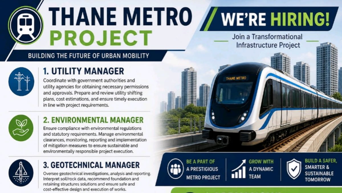 HG Infra Engineering Job Opening