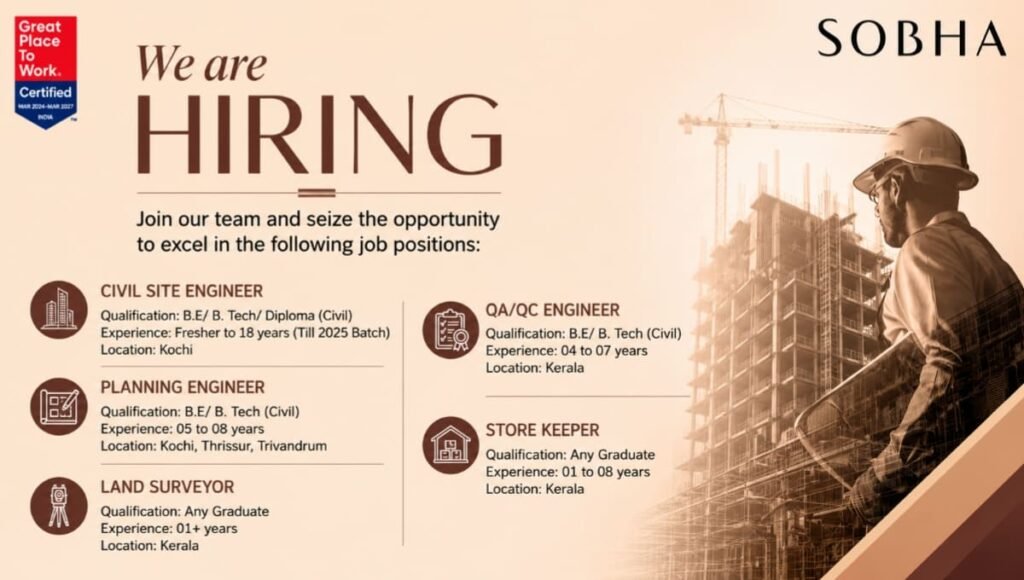 Sobha Hiring Freshers & Experienced