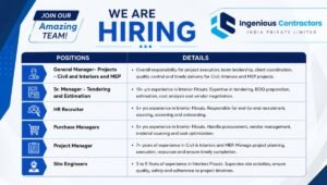 Ingenious Contractors India Pvt Ltd Hiring