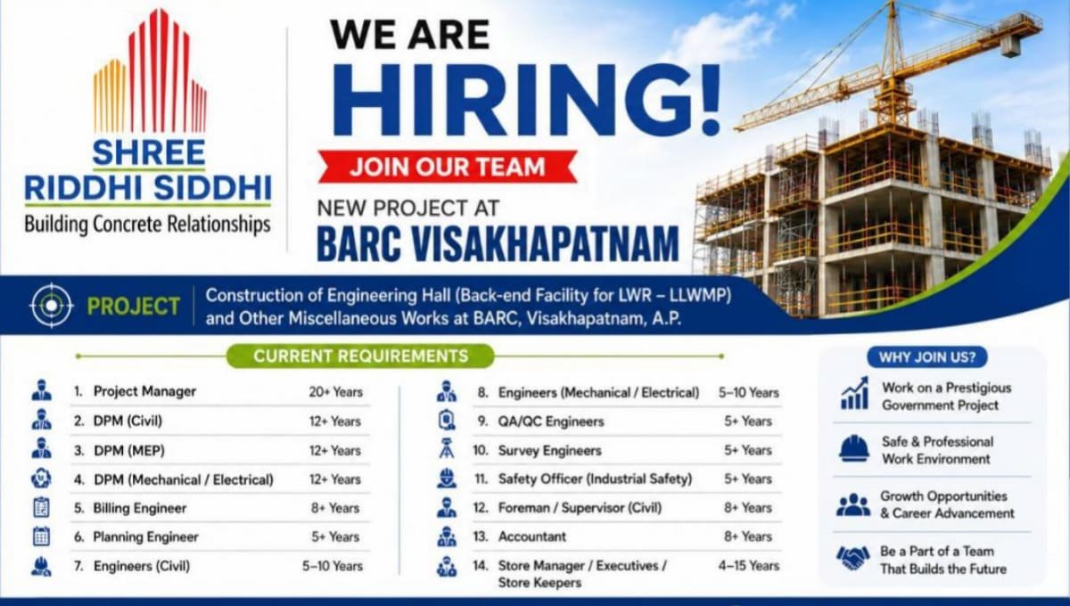 Shree Riddhi Siddhi Hiring