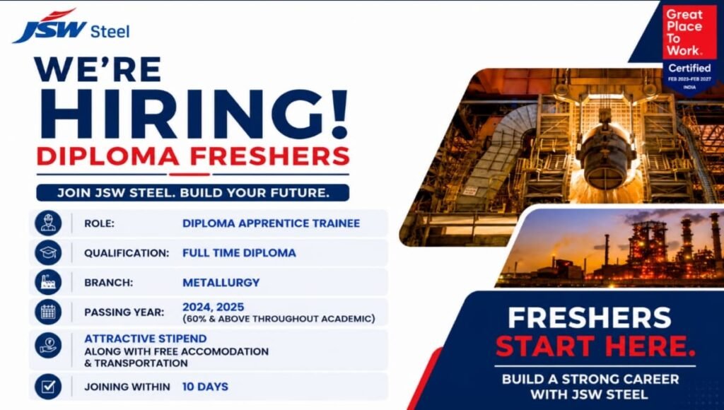JSW Steel Diploma Apprentice Trainee Recruitment 2026