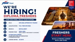 JSW Steel Diploma Apprentice Trainee Recruitment 2026