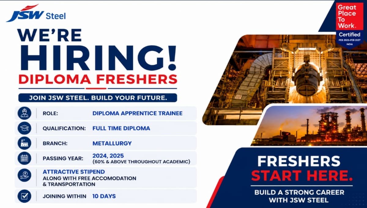 JSW Steel Diploma Apprentice Trainee Recruitment 2026