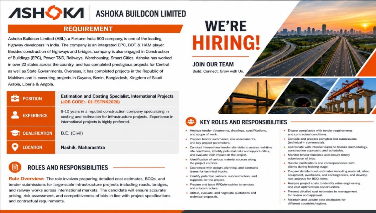 Ashoka Buildcon Limited Re