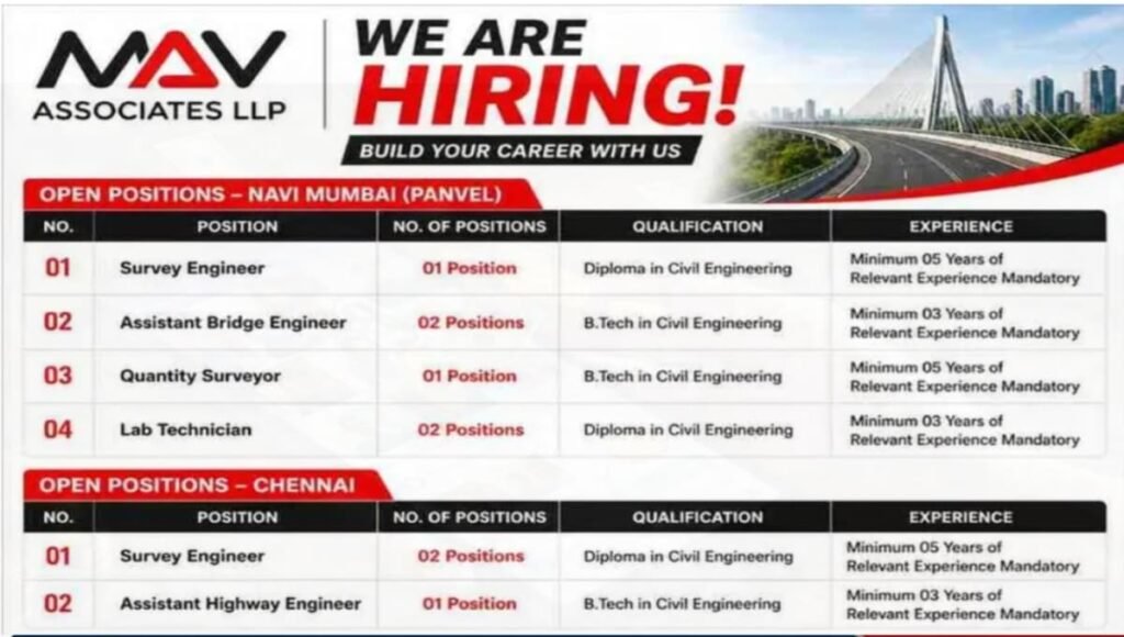 MAV Associates LLP Recruitment 2026