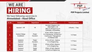 PSP Projects Ltd Latest Job 2026