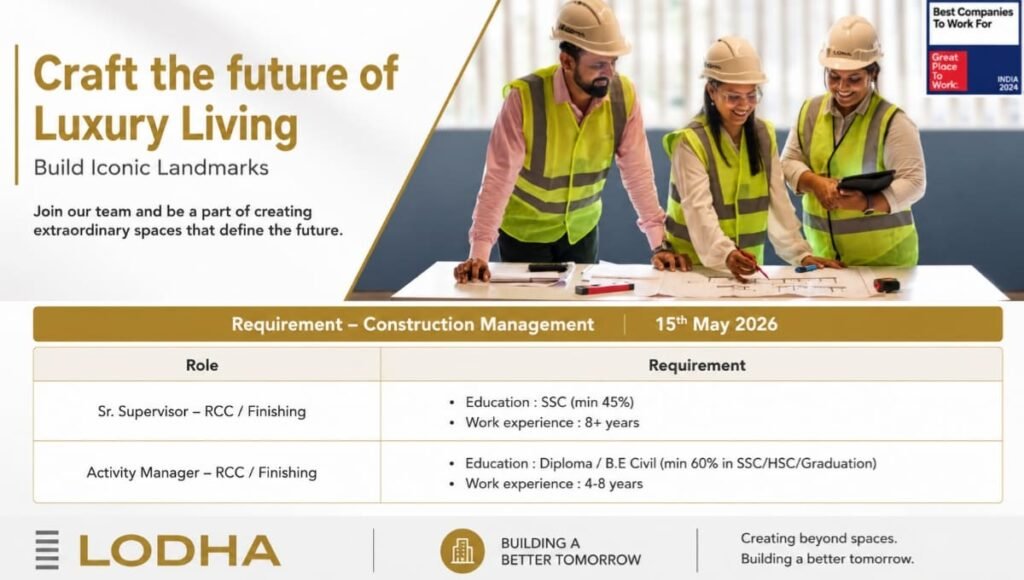 Lodha Walk-In Drive 2026