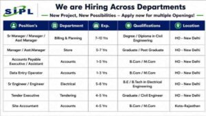 SIPL Hiring 2026