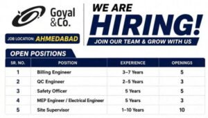 Goyal & Co Hiring 2026