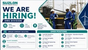 Suzlon Walk-In Interview