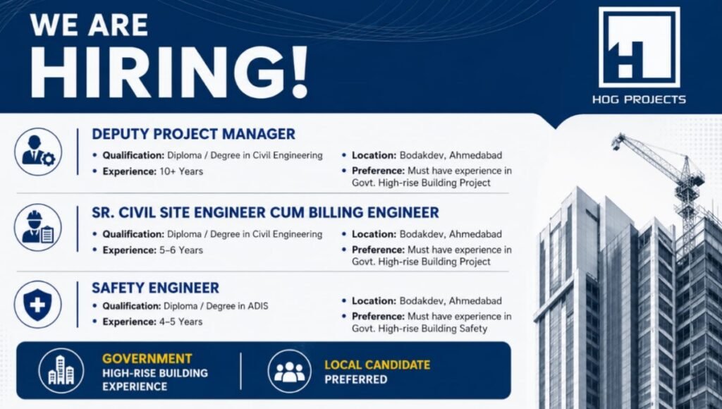 HOG Projects Recruitment Construction Jobs 2026