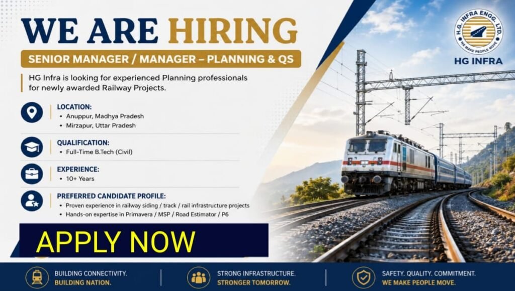 HG Infra Hiring 2026