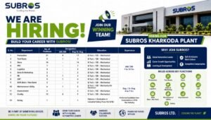 Subros Walk-In Drive 2026