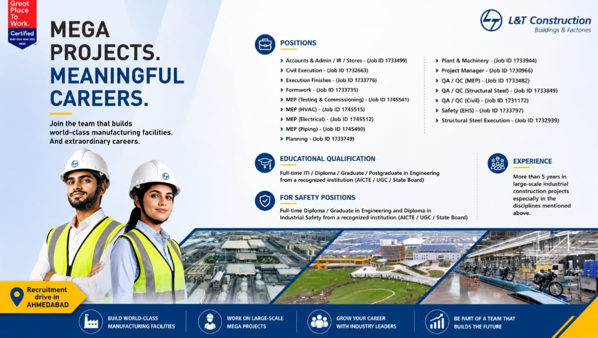 L&T Buildings & Factories Recruitment Drive