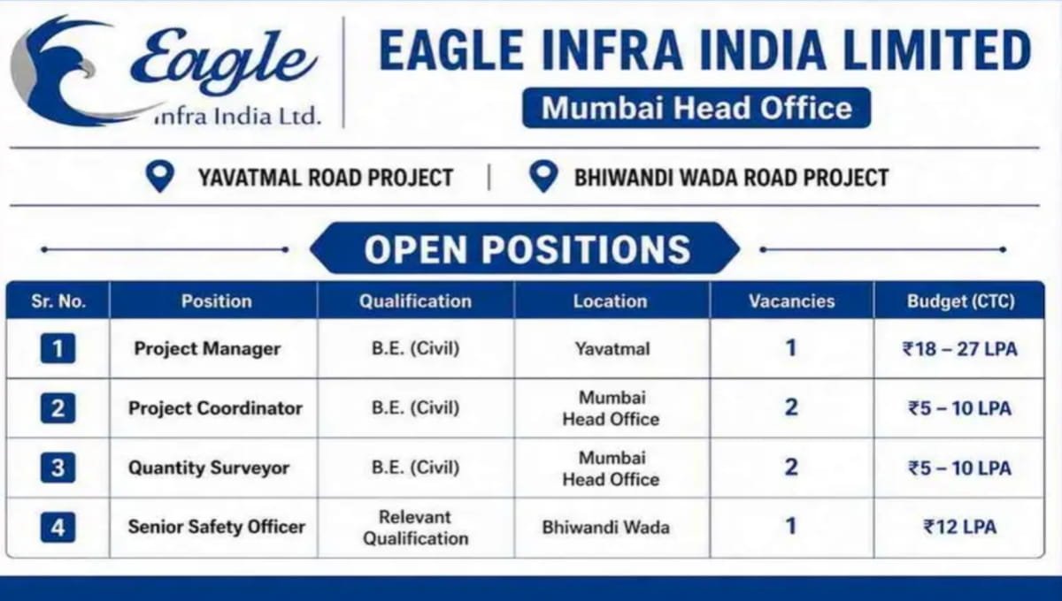 Eagle Infra Recruitment 2026