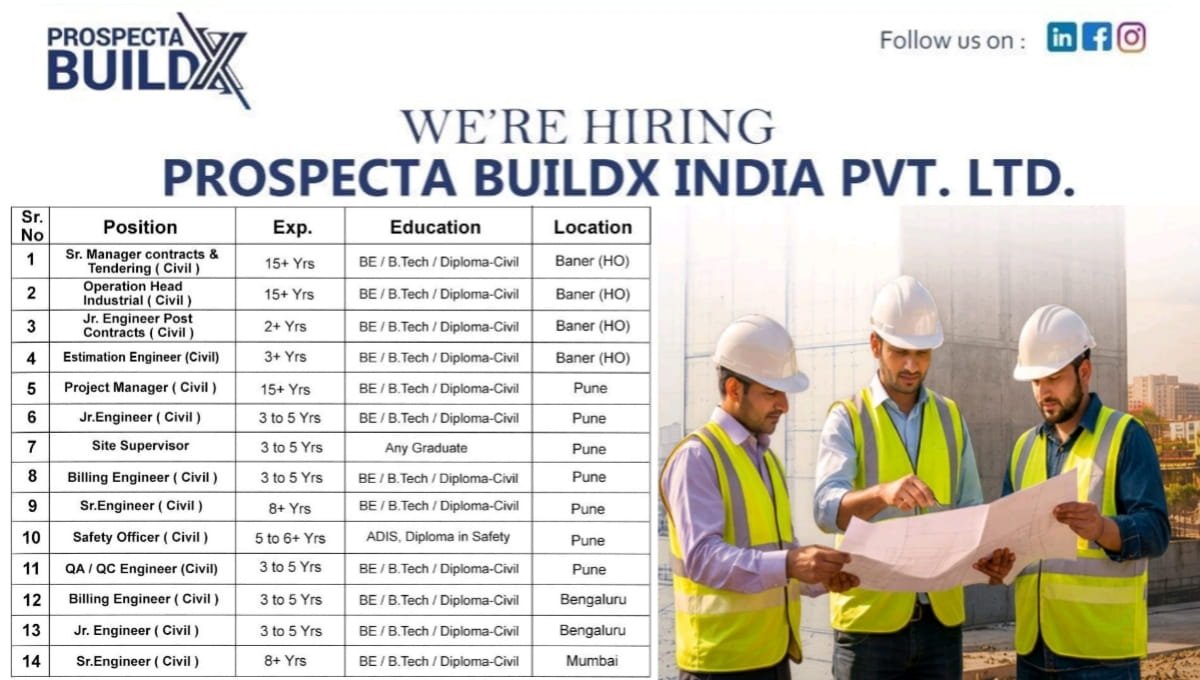 Prospecta BuildX India Job Vacancy 2026
