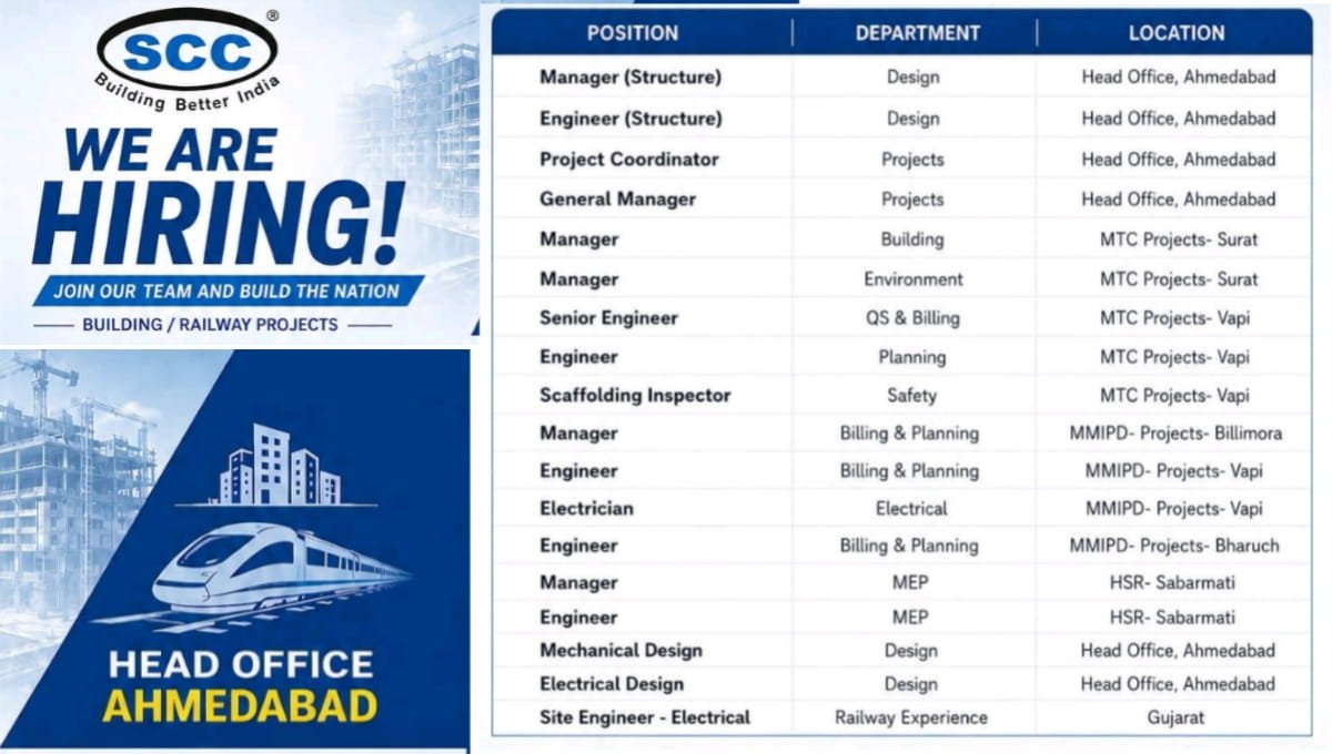 SCC Infrastructure Hiring Now