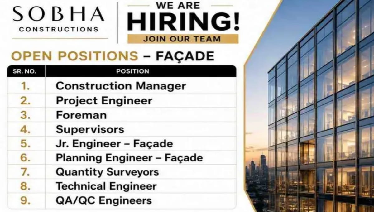 Sobha Constructions Hiring Now
