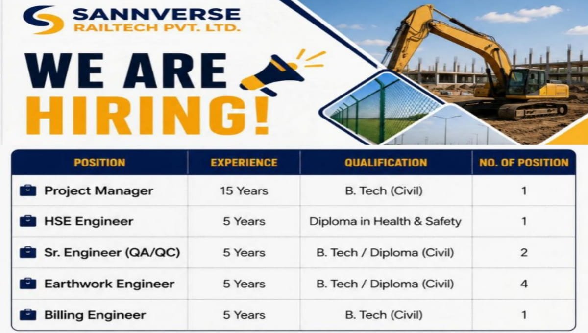 Sannverse Railtech Pvt Ltd Hiring