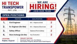 Hi Tech Transpower Pvt Ltd Hiring 2026