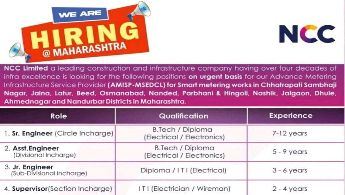 NCC Limited Job Opening