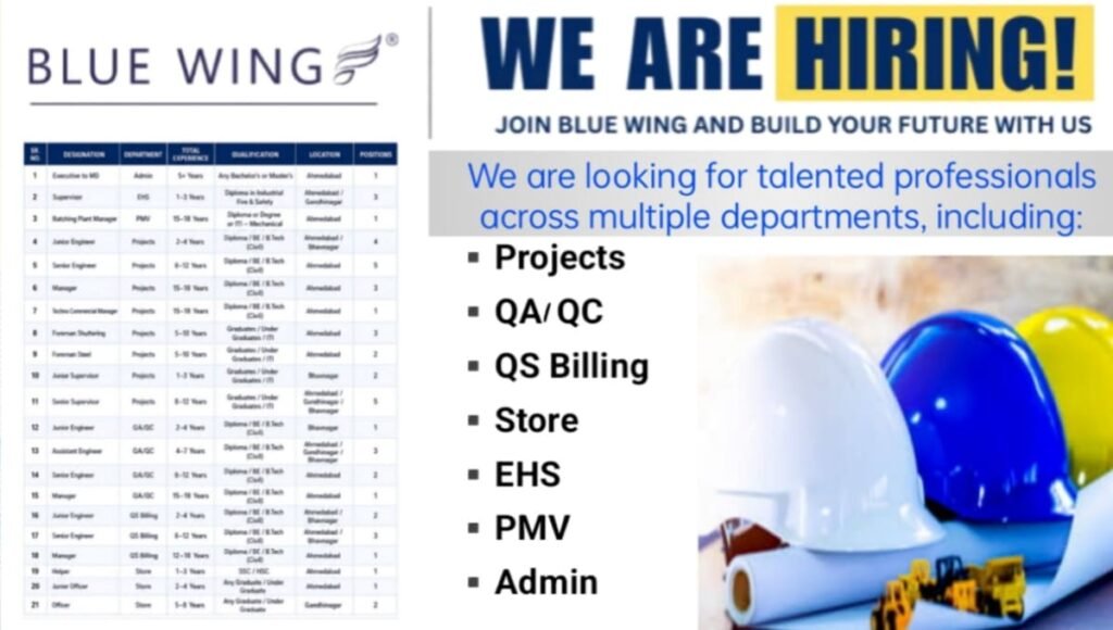 BlueWing Design And Construction Pvt Ltd Hiring