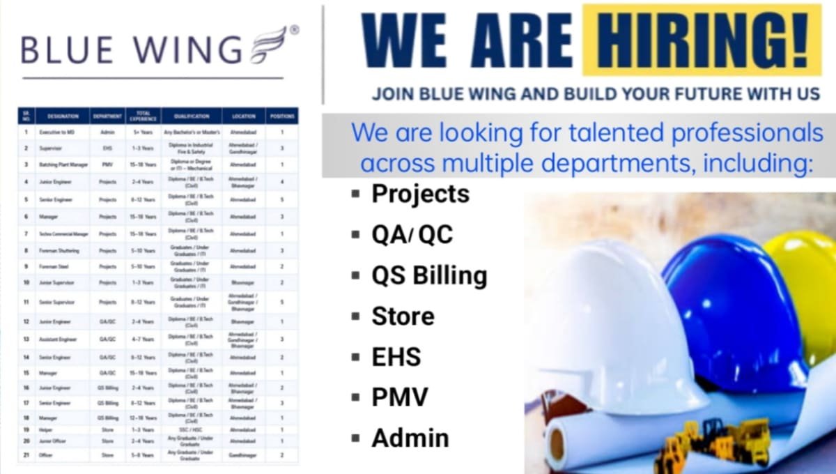 BlueWing Design And Construction Pvt Ltd Hiring