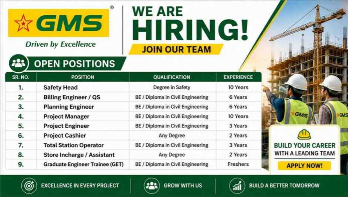 GMS Elegant Builders Job Vacancy