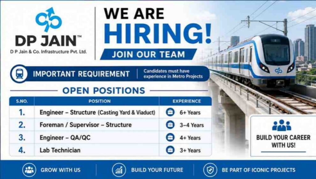 DP Jain & Co. Infrastructure Hiring