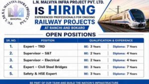 LN Malviya Infra Project Hiring