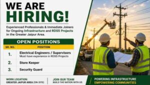 Current Infraprojects Ltd Hiring 2026
