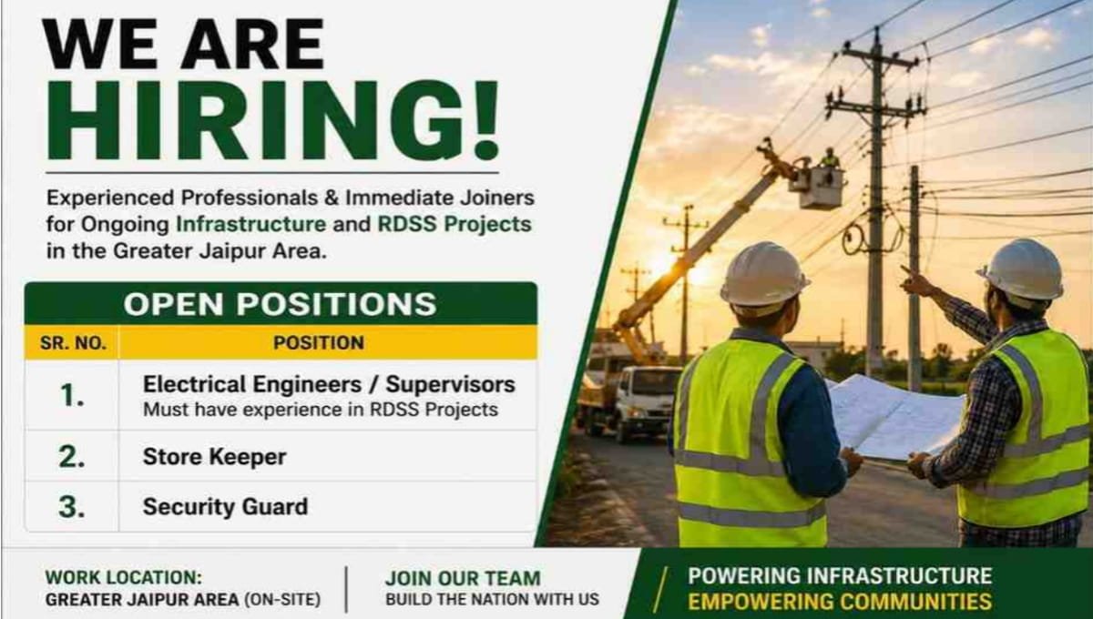 Current Infraprojects Ltd Hiring 2026