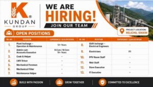 Kundan Group Recruitment