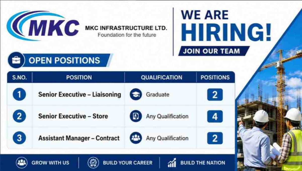 MKC Infrastructure Ltd Hiring 2026