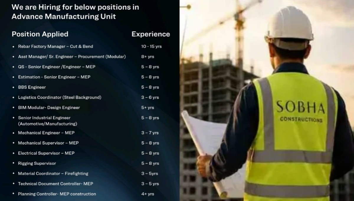 Sobha Constructions Walk-In Drive