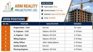 ARM Reality Projects Pvt Ltd Hiring 2026