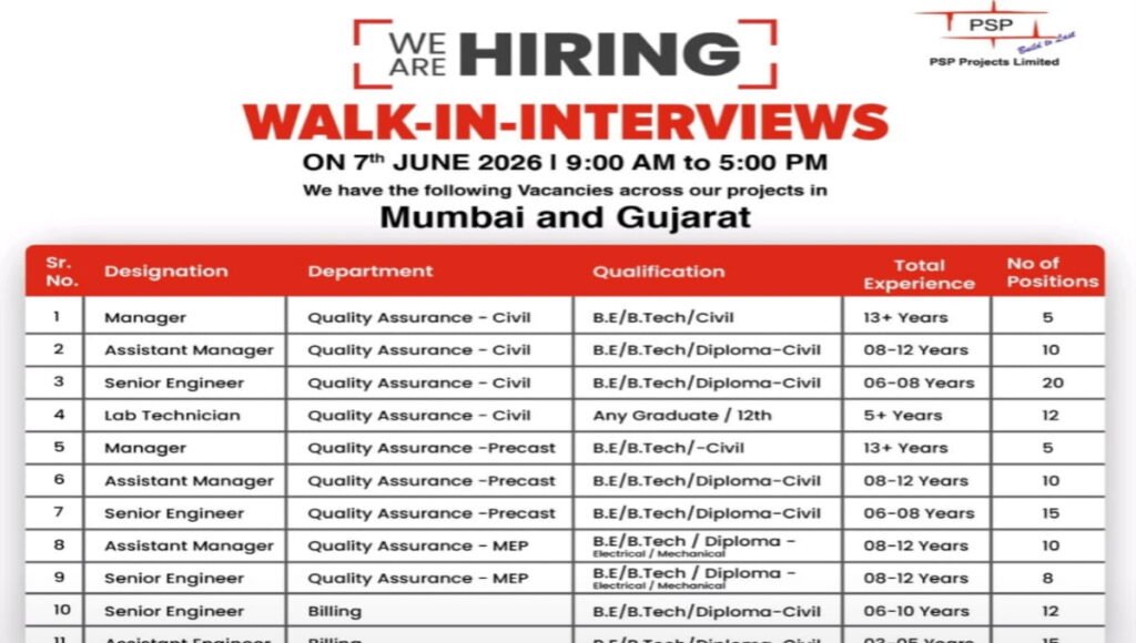PSP Projects Ltd Walk-In Interviews