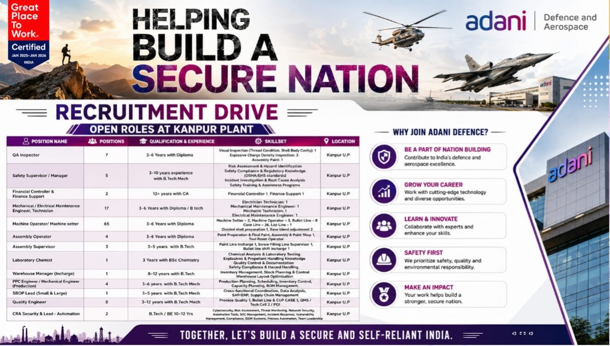 Adani Defence & Aerospace Recruitment Drive Lucknow