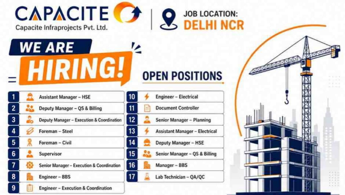 Capacite Infraprojects Pvt Ltd Hiring 2026